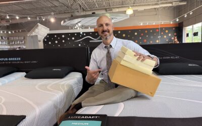 TEMPUR-ProAdapt: A Step Up in Pressure Relief and Technology – Best Tempur-pedic Mattress